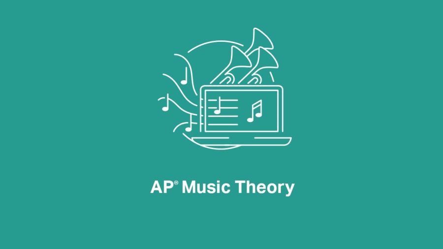 AP+Spotlight%3A+Music+Theory