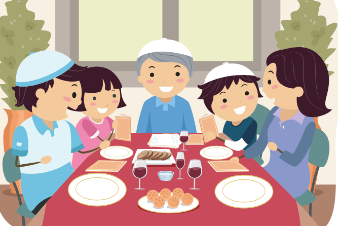 How Is Passover Celebrated?